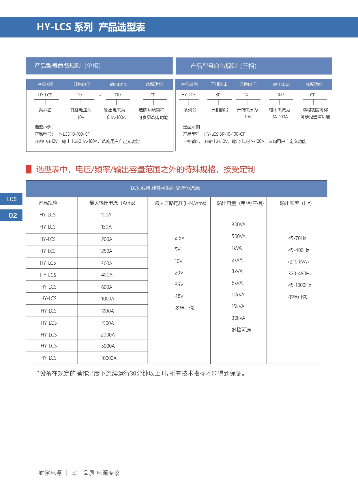 HY-LCS 系列 线性可编程交流恒流源V3.0_page-0003.jpg